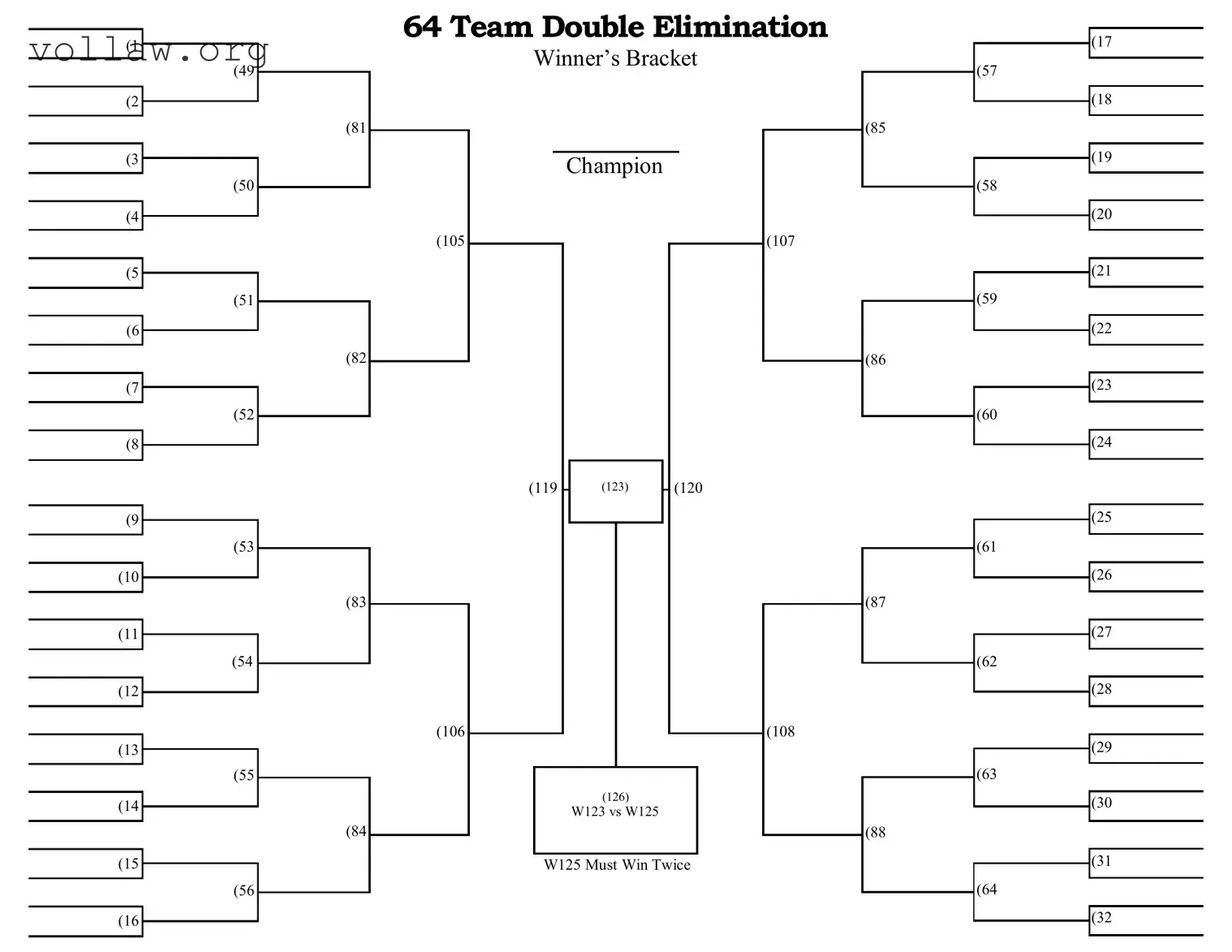 64 Team Double Elimination Bracket Template