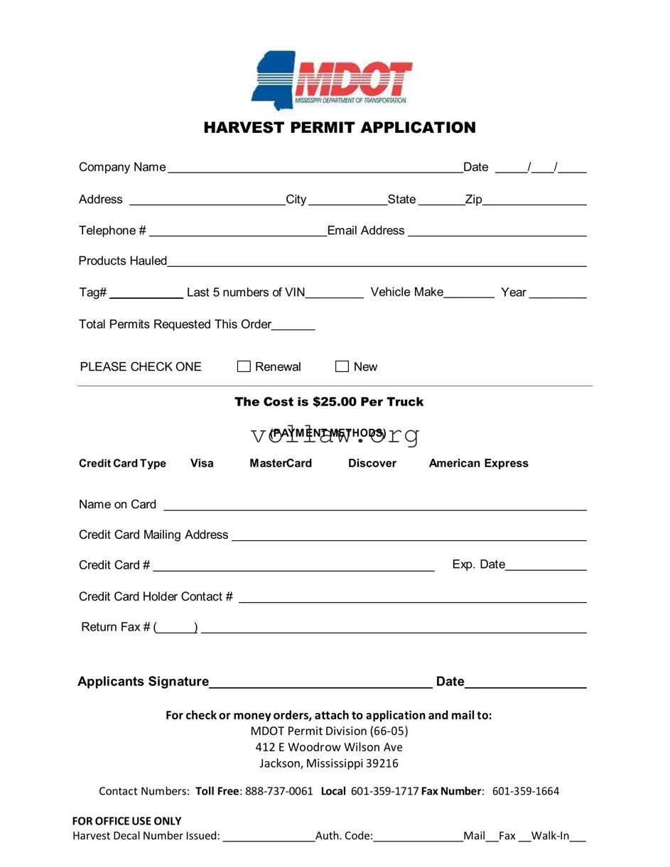 Harvest Permit Application Template