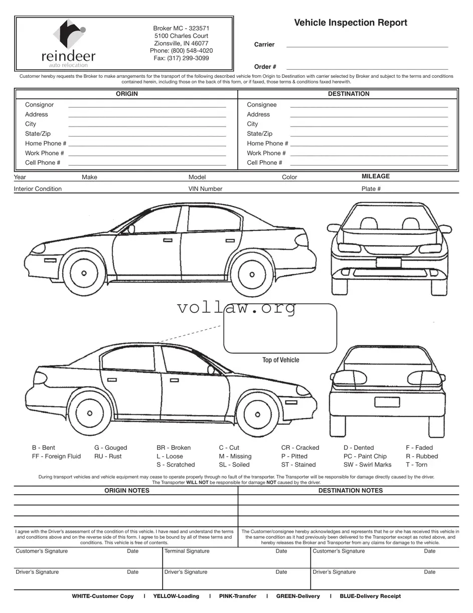 Vehicle Inspection Sheet Template