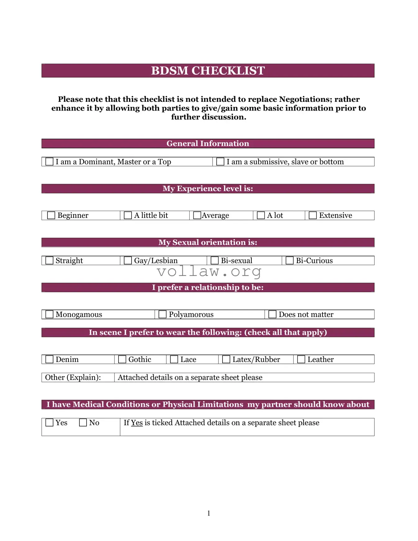 Bdsm Checklist Template
