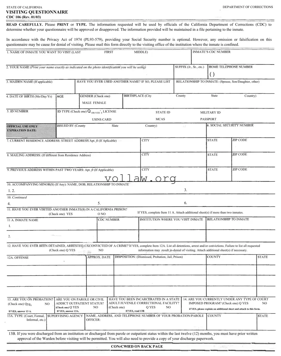 Visiting Questionnaire Template