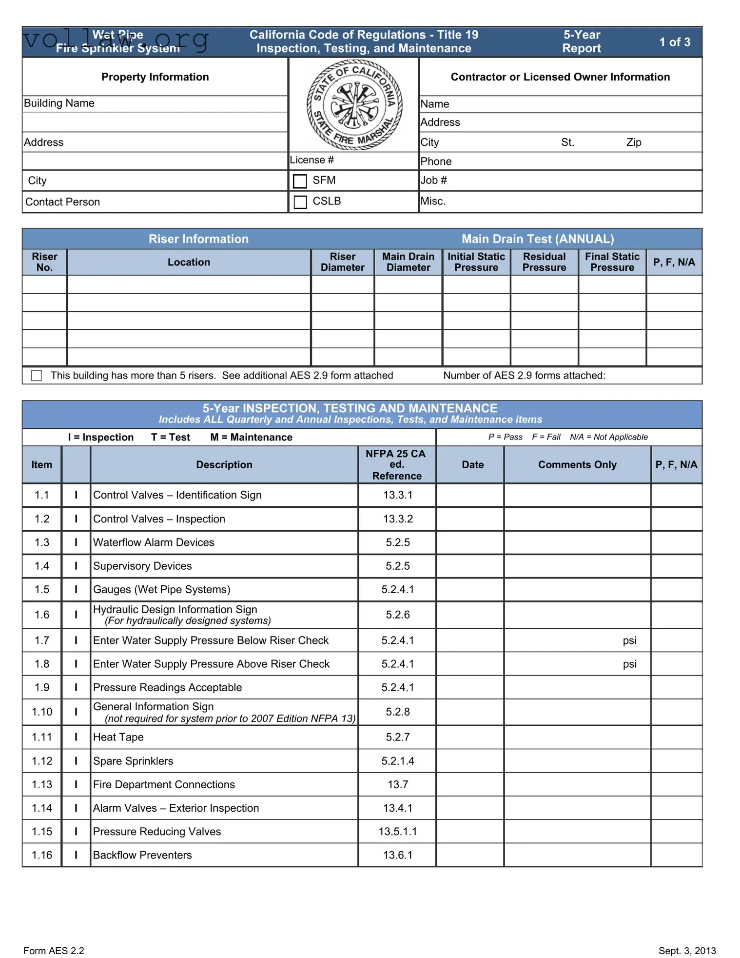 5 Year Fire Sprinkler Inspection Template