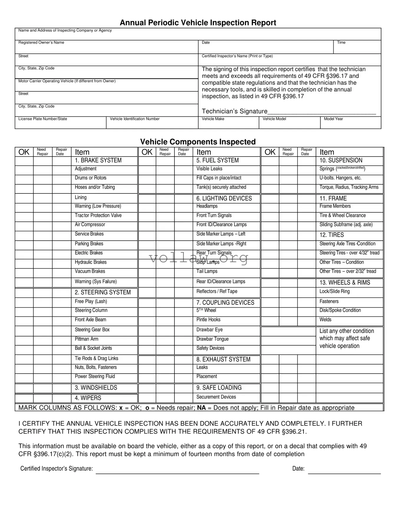 Dot Vehicle Inspection Template