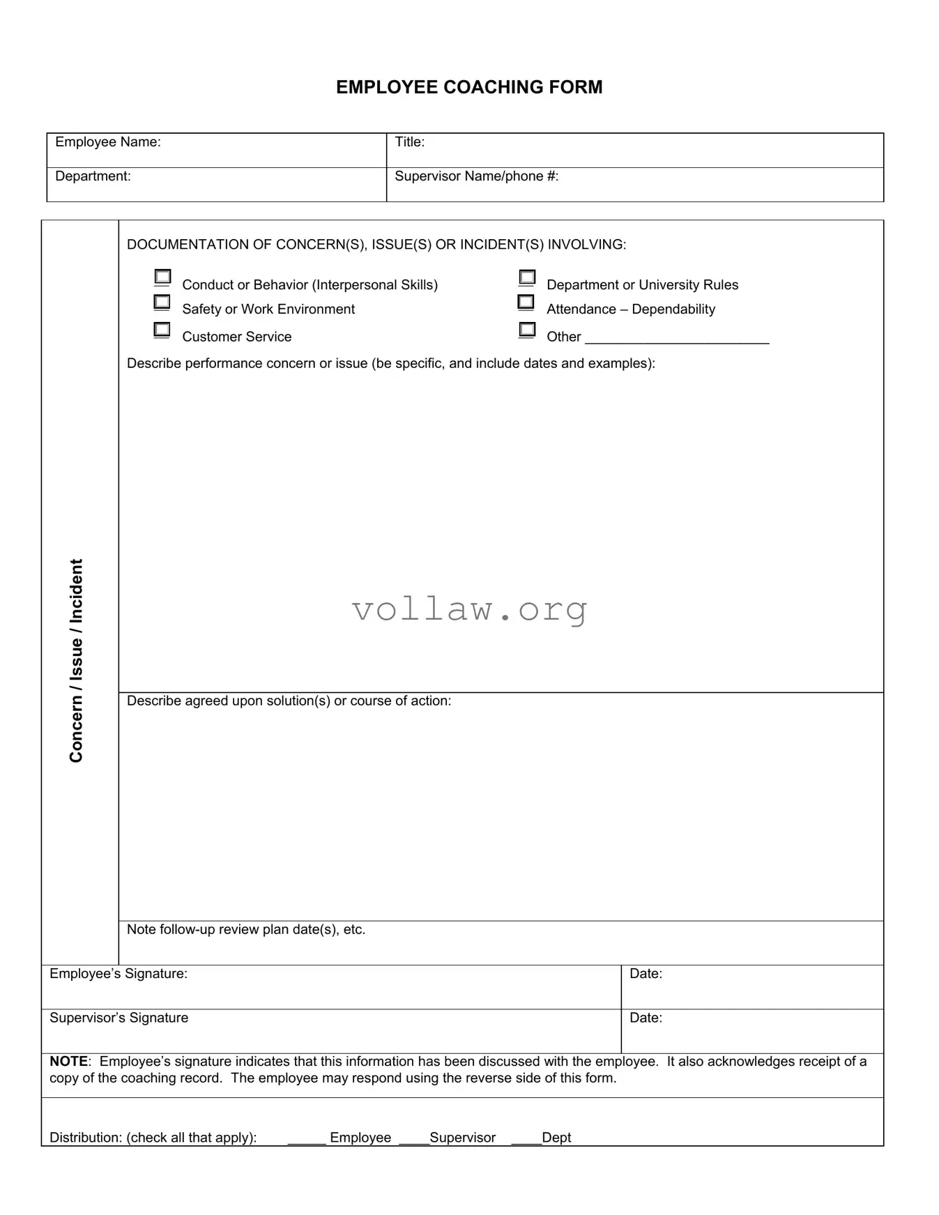 Employee Coaching Template