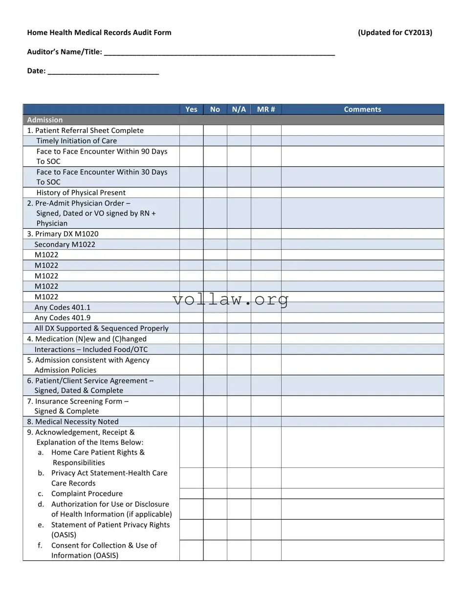 Home Health Audit Template