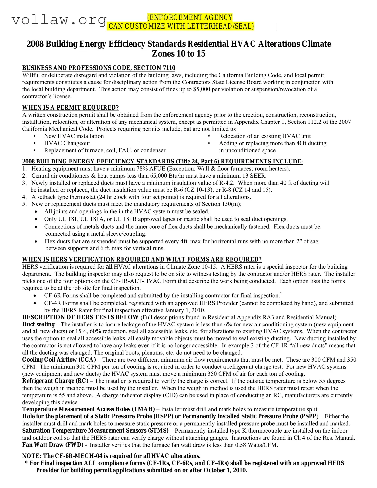 Cf 1R Alt Hvac Template