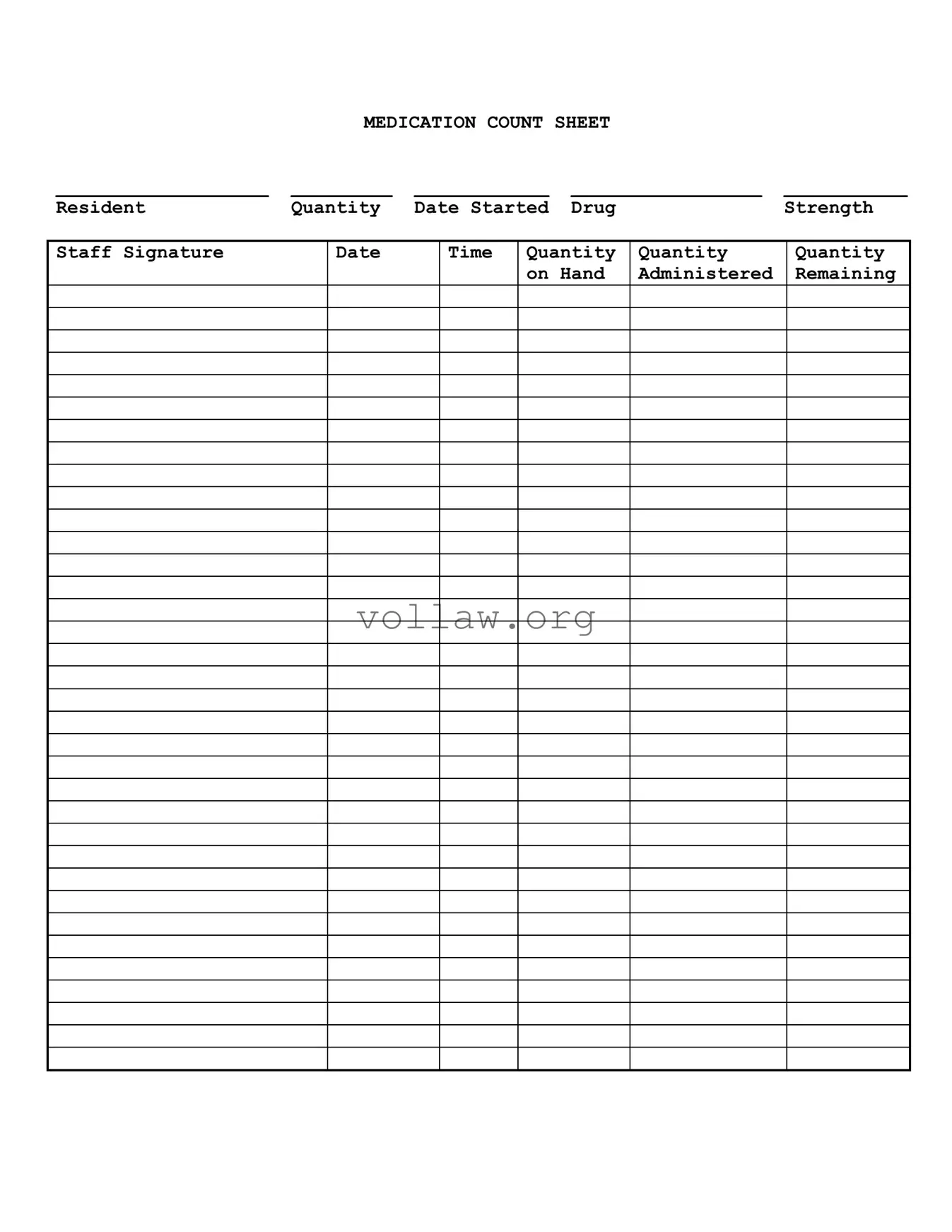 Medication Count Sheet Template