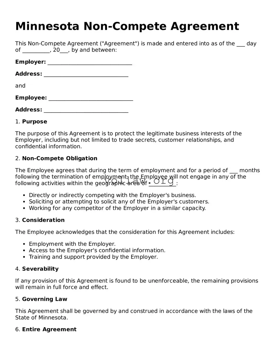 Attorney-Verified  Non-compete Agreement Form for Minnesota