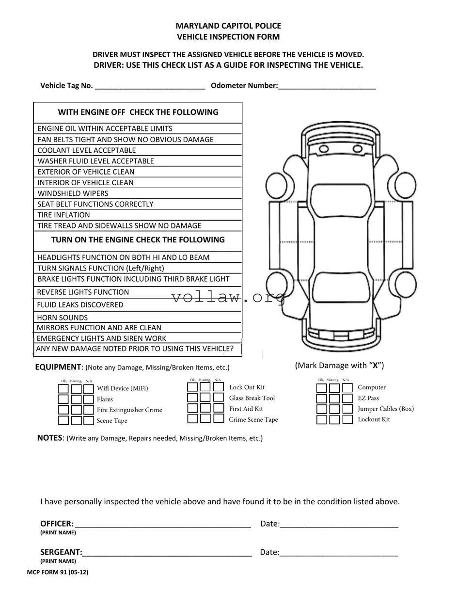 Police Vehicle Checklist Template