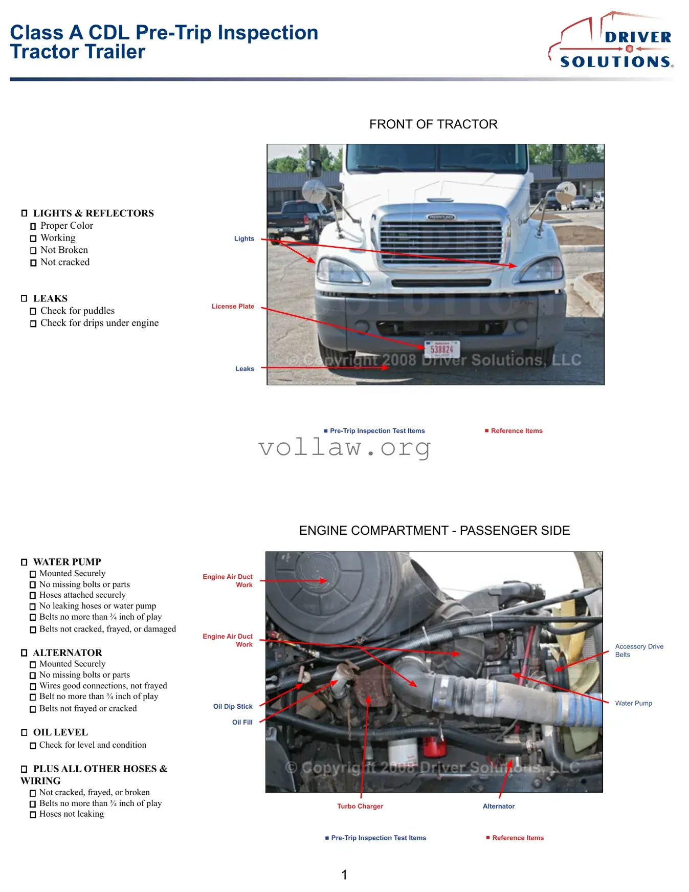 Pre Trip Inspection Checklist Template