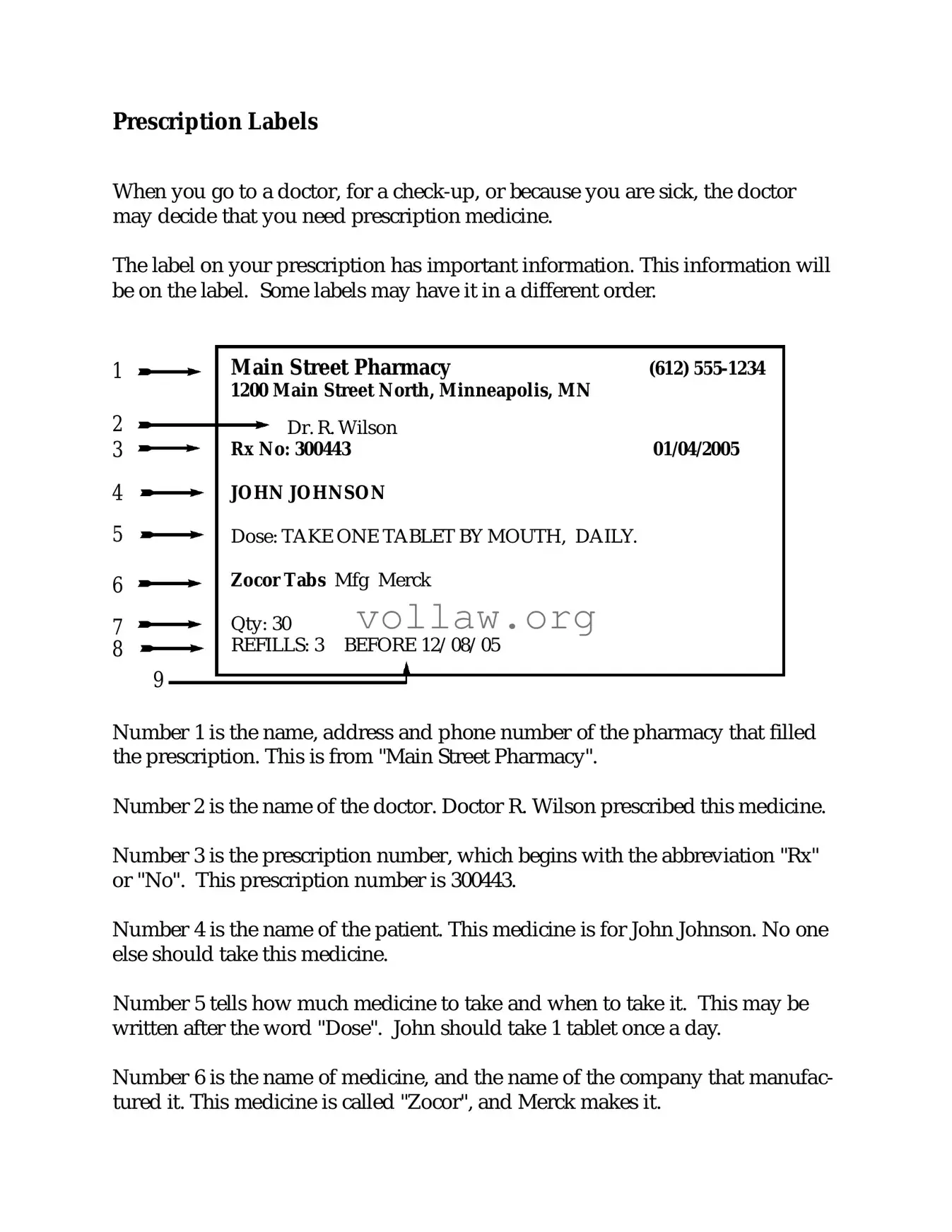 Prescription Label Template