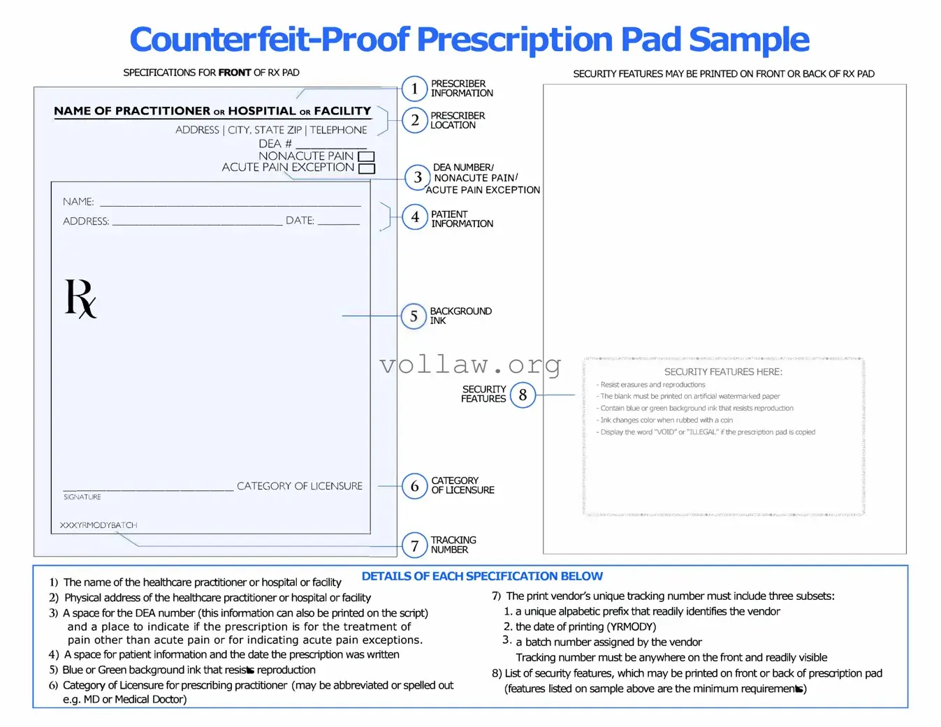 Prescription Pad Template