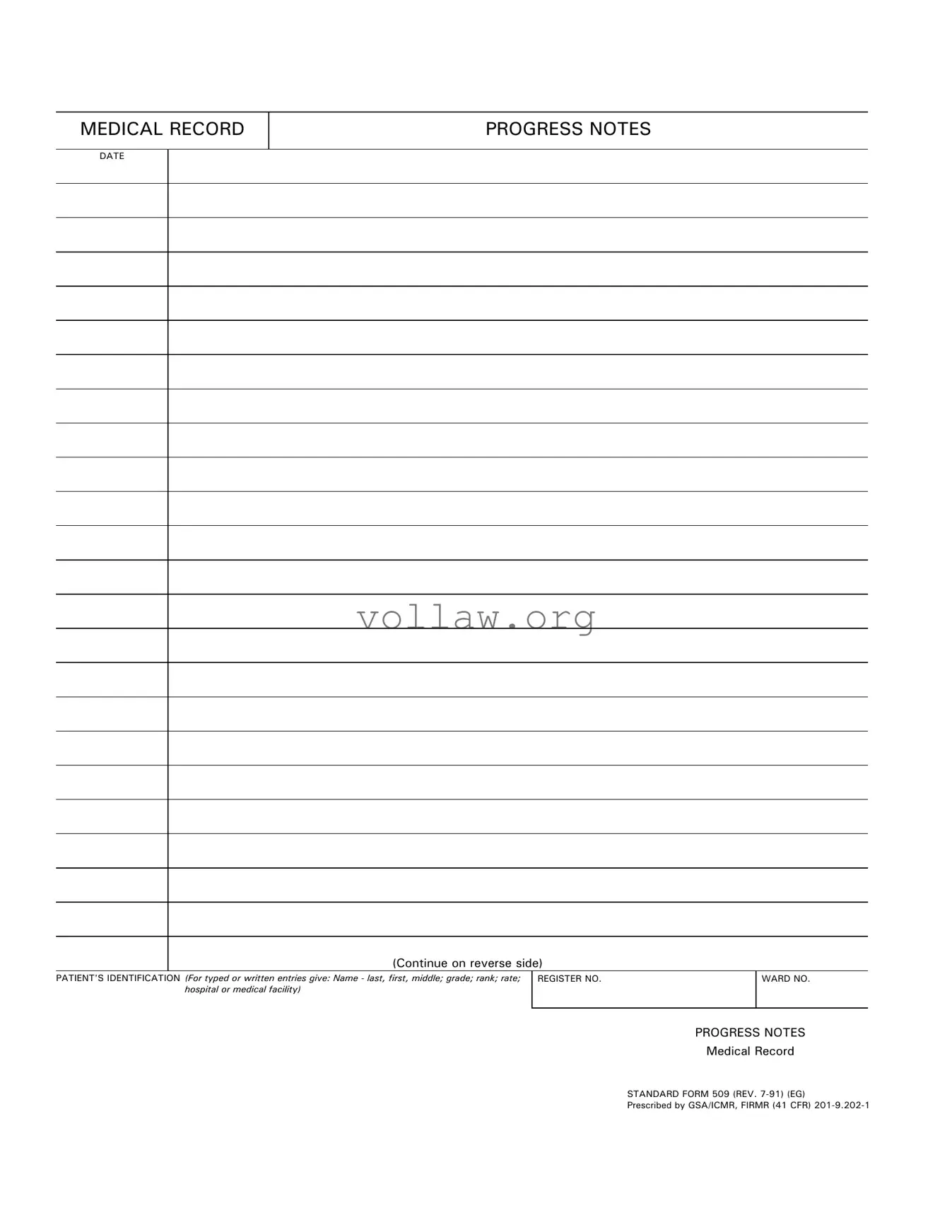 Progress Notes Template