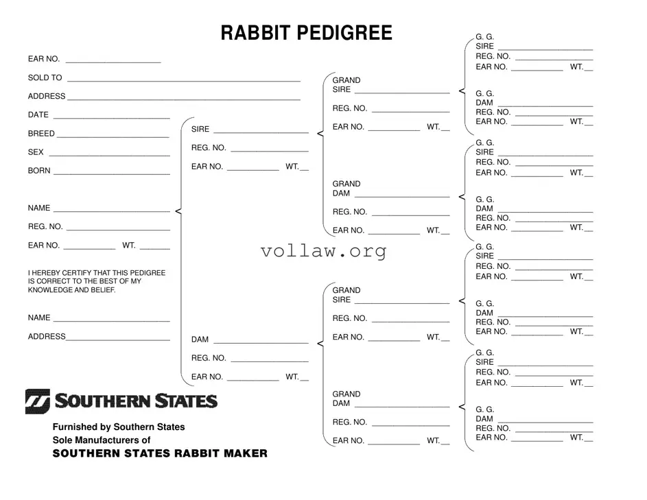 Rabbit Pedigree Template