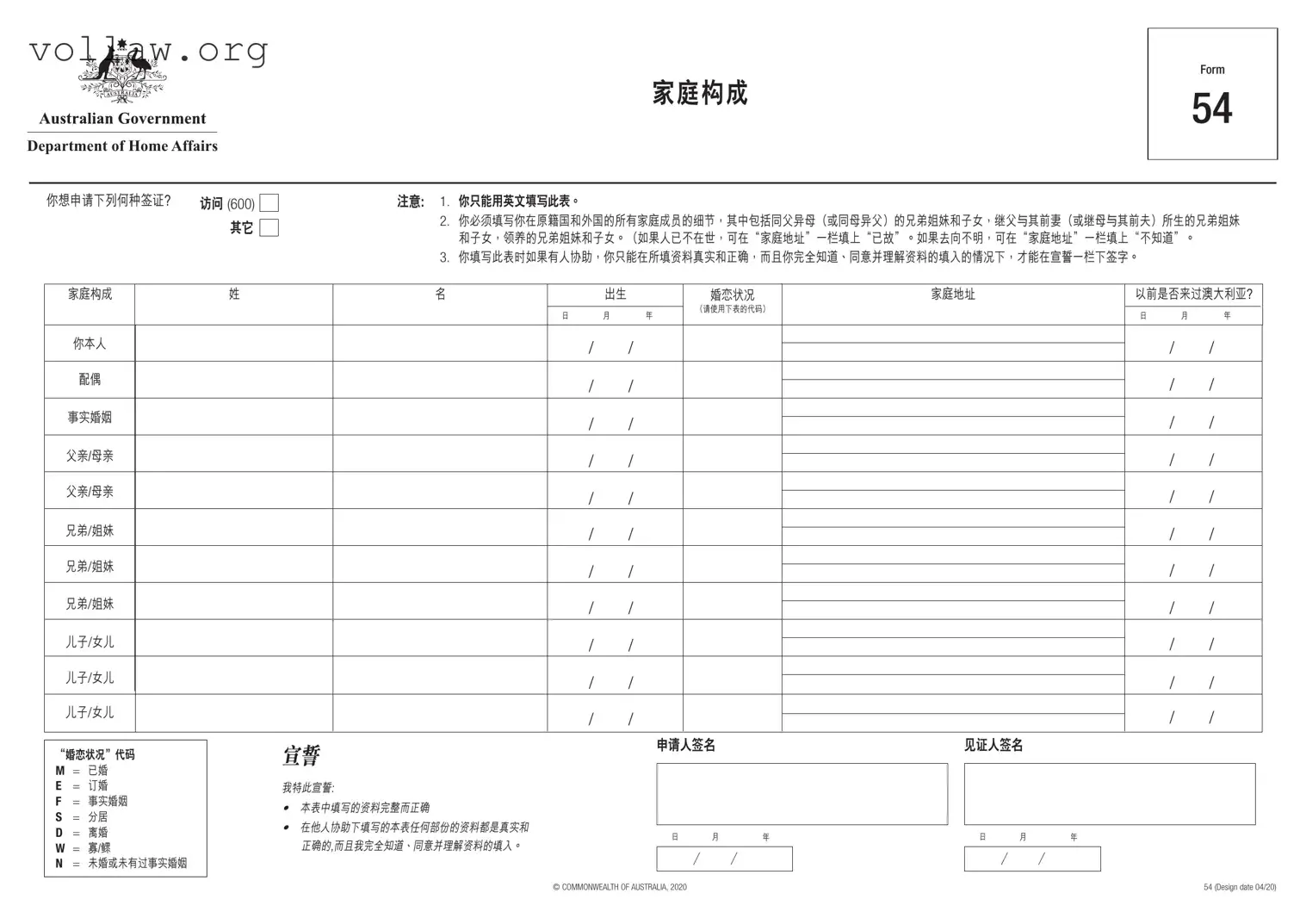 Australia 54 Template