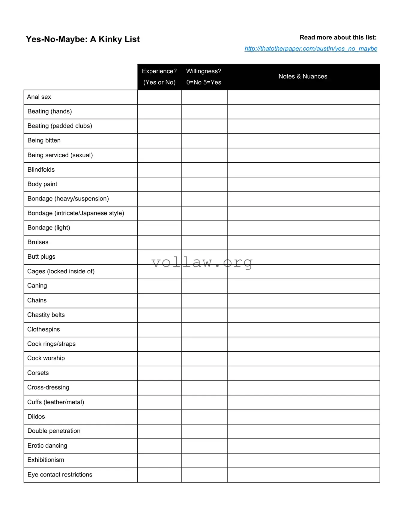 Yes No Maybe List Template